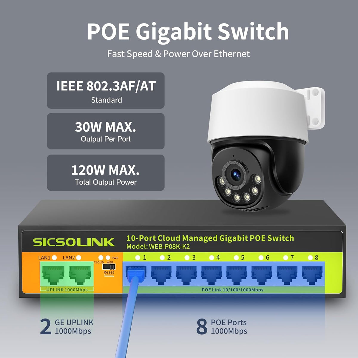 POE Switch, 10 Port Gigabit Switch, Easy Smart Cloud Managed Switch/Ethernet Splitter for Small Bessiness/Home Network & Power Management, Fanless & Metal Design, VLAN. (10 gigabit Ports|120w 8*POE+)