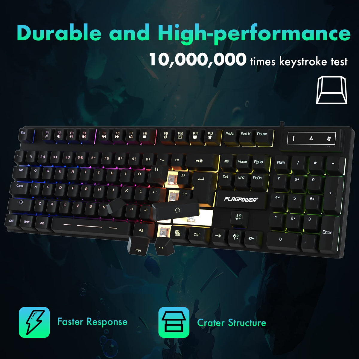 FLAGPOWER RGB Gaming Keyboard and Breathing Mouse Combo, Adjustable Breathing Backlit Mechanical Feeling Keyboard with 4 Colors 4800DPI Backlight