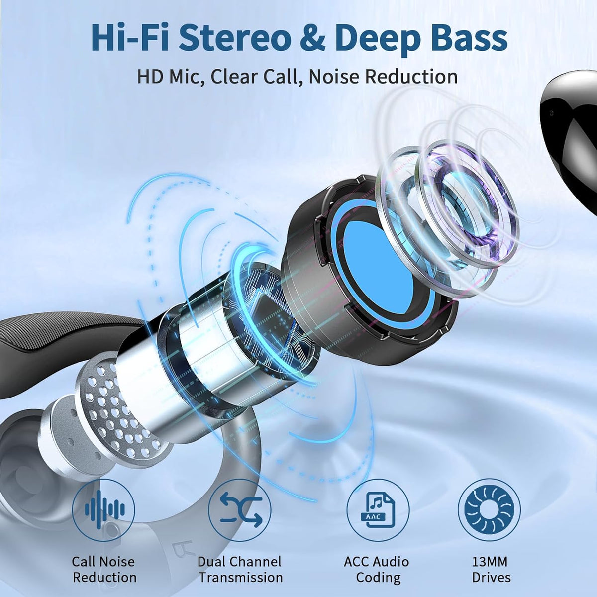 Wireless Earbuds, 2025 Bluetooth 5.4 Headphones Sport, 50Hrs HiFi Stereo Deep Bass Over-Ear buds with ENC Noise Cancelling Mic, IP7 Waterproof & LED Display Earphones with Earhooks for Workout/Running