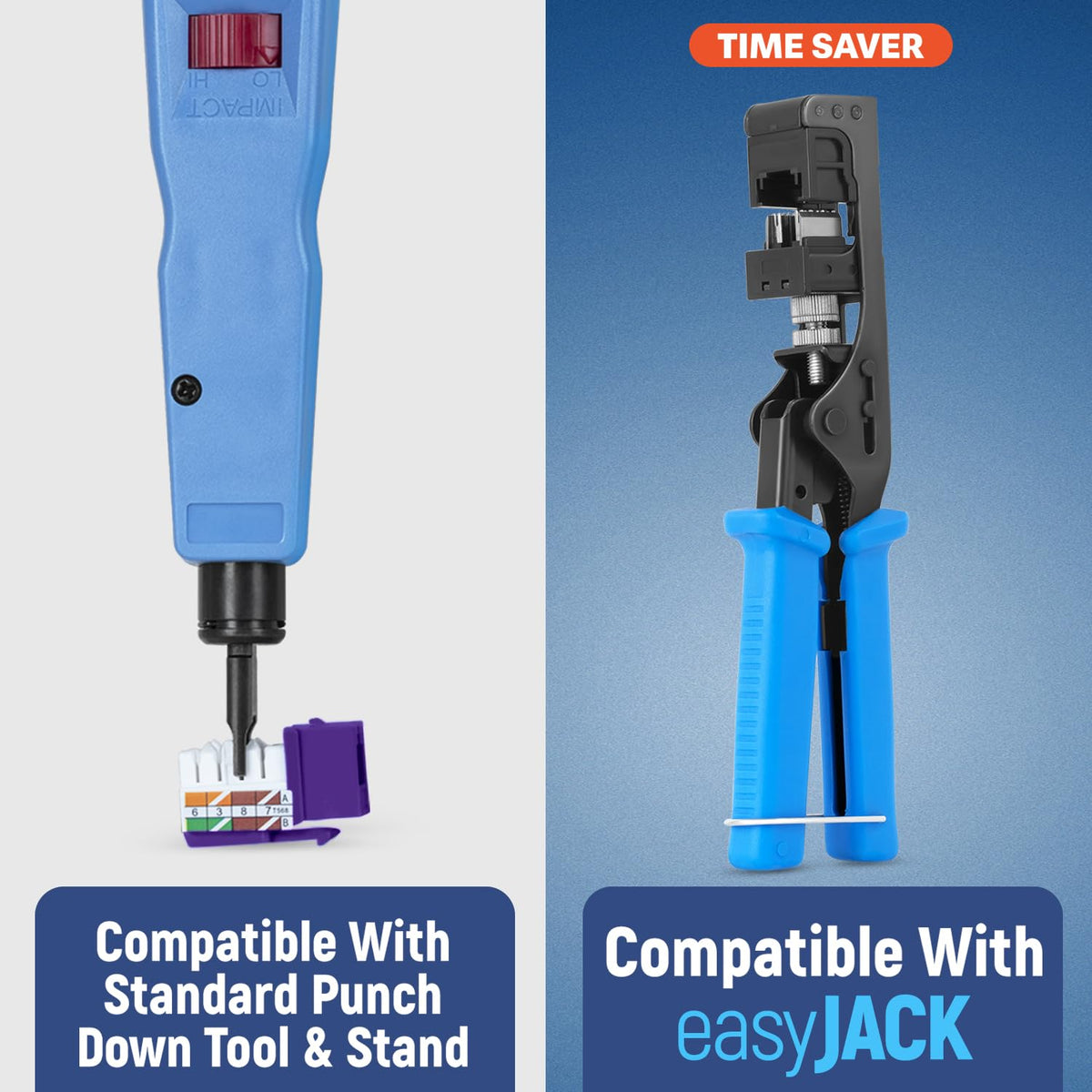 Everest 90° Angled RJ45 Cat6 Keystone Jacks 50-Pack in Purple - Slim Profile Female RJ45 Connectors - Cat 6 Keystone Jack - Compatible with 90° Angled Speed Termination Tool - easyJACK (B094WB91H3)