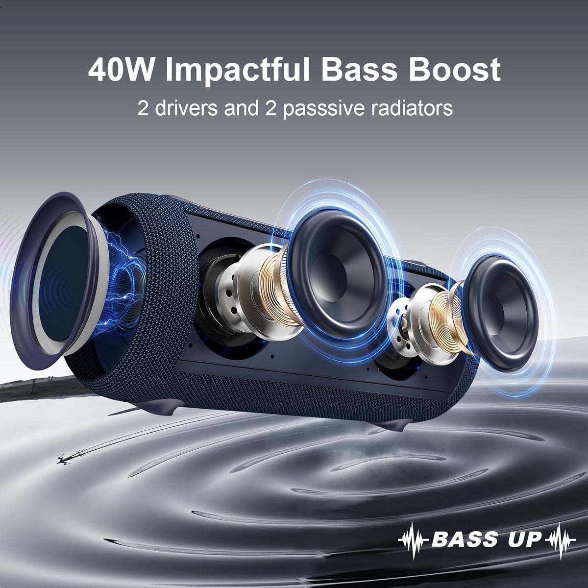 Passau Portable Bluetooth Speakers 40W Peak Loud Stereo Sound, Passive Radiators-Deep Bass, All Day Playtime, Adjustable Strap, BT5.3, IPX5 Wireless Speaker RGB Lights for Indoor Outdoor-Blue