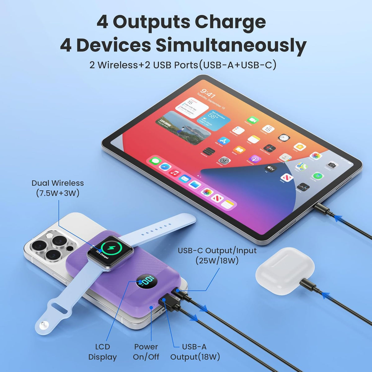 Magnetic Portable Charger for iPhone, 10800mAh 4-in-1 Wireless Power Bank with iWatch Charger, 25W PD Fast Charging Battery Pack for Magsafe, iPhone 16/15/14/13/12 Series, Apple Watch (Purple)