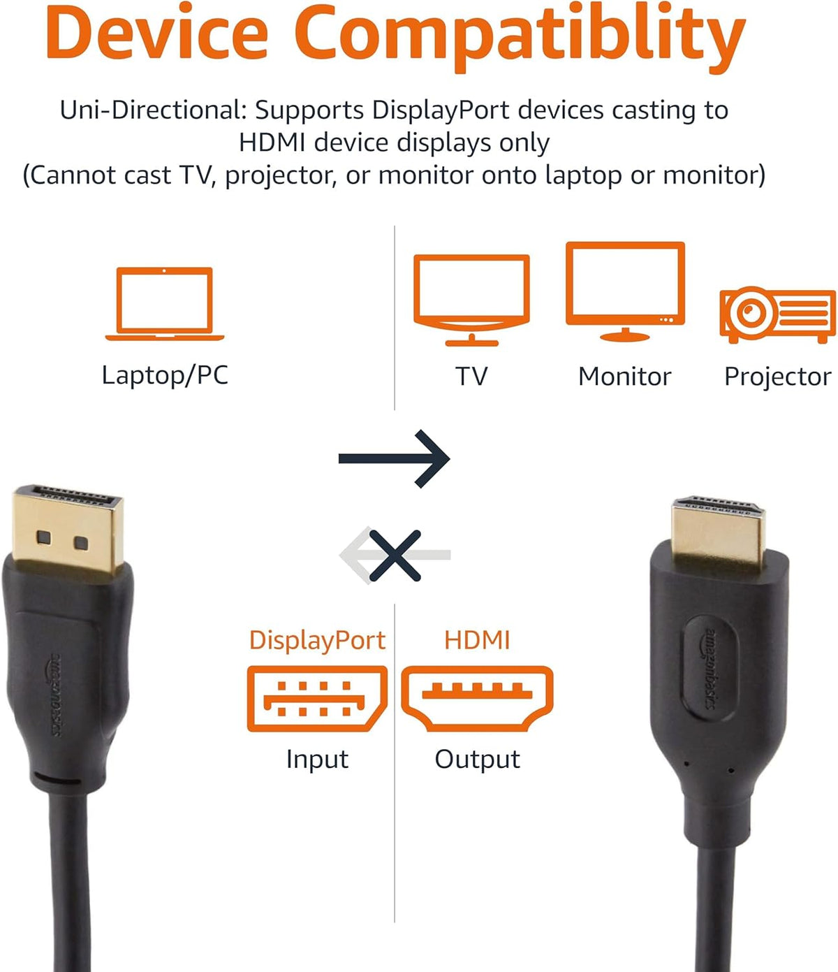 3 Amazon Basics DisplayPort to HDMI Cable, Uni-Directional, Gold-Plated, Video and Audio, Foot, Black