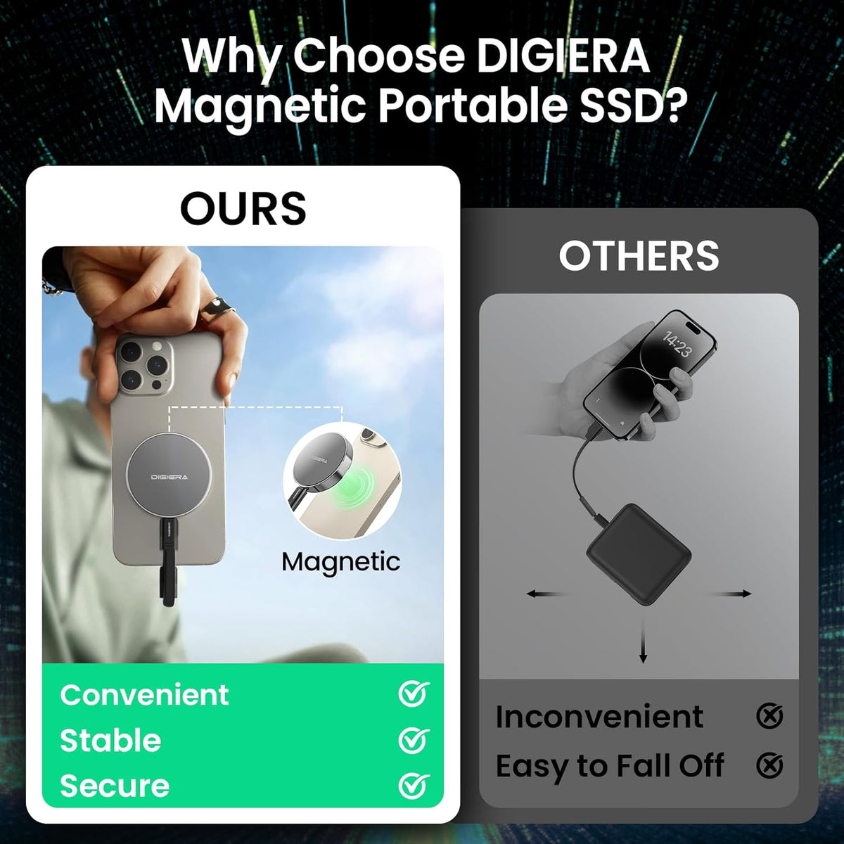 1TB Magnetic Portable SSD, External Solid State Drives with USB-C 3.2 Gen 2x2, Speed Up to 2000MB/s, Compact & Durable, Compatible with iPhone 15/16 Series and Other USB-C Devices, Grey