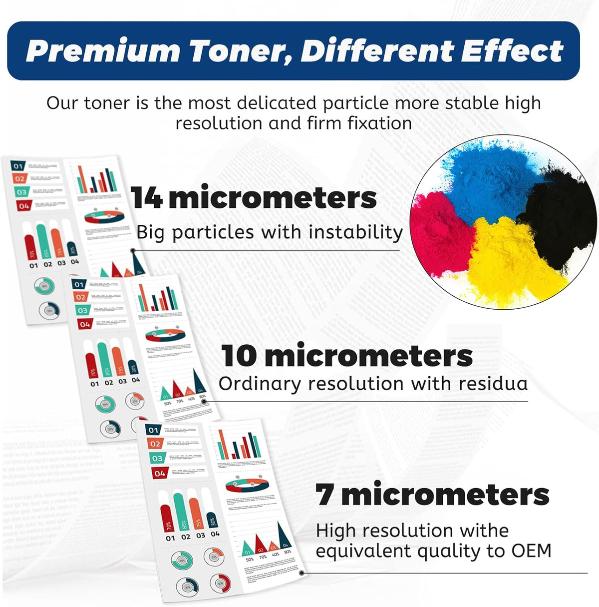 206A Toner Cartridge Black Cyan Yellow Magenta 4 Pack,with Chip Compatible Replacement for HP 206X 206 A W2110A for HP Color Laserjet pro MFP M283fdw M283cdw Pro M255dw M283 M255 Printer