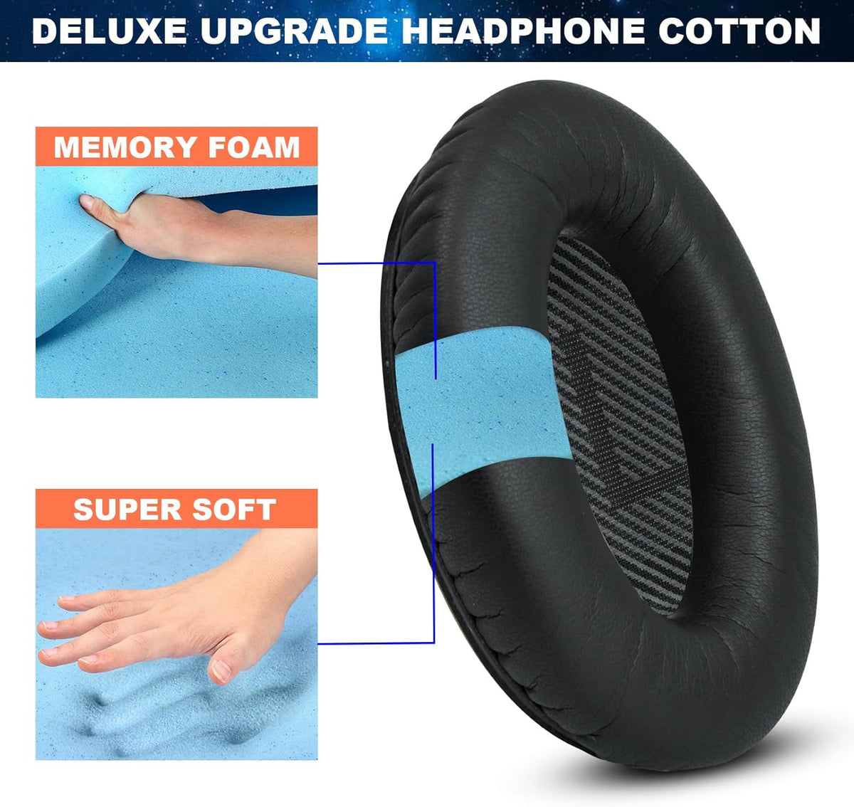 Replacement Earpads Cushions for Bose QuietComfort 35 (QC35) & Quiet Comfort 35 II (QC35 ii) Headphones, Ear Pads with Softer Leather, Noise Isolation Foam, Comfortable Thickness