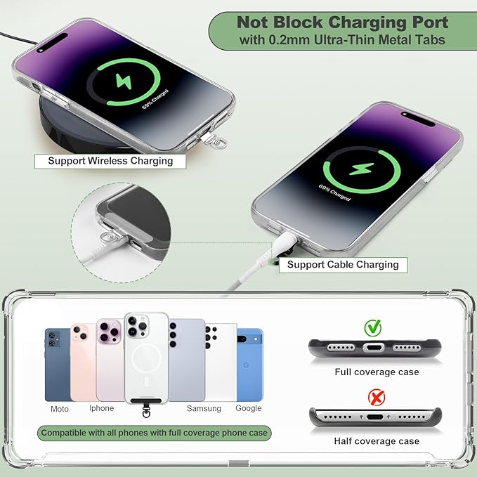 YFWE Clip and Go Strap for Phone with Wallet Crossbody, Adjustable Phone Lanyard with Detachable RFID Wristlet Wallet & Ultra-Thin 360° Rotatable Metal Tabs for All Smartphones (Purple)