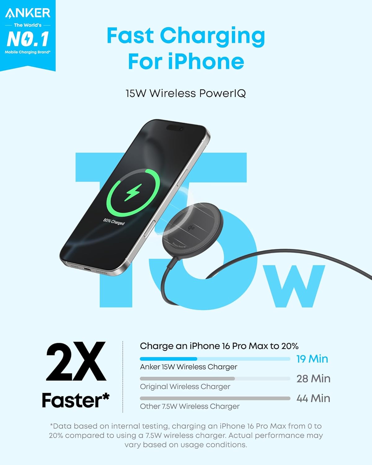 Anker Zolo Magnetic Wireless Charger, Qi2 Certified 15W MagSafe-Compatible Wireless Charging Pad, for iPhone 16/15/14/13 Series, AirPods, and More (Adapter Not Included) (Black, 2 Pack)