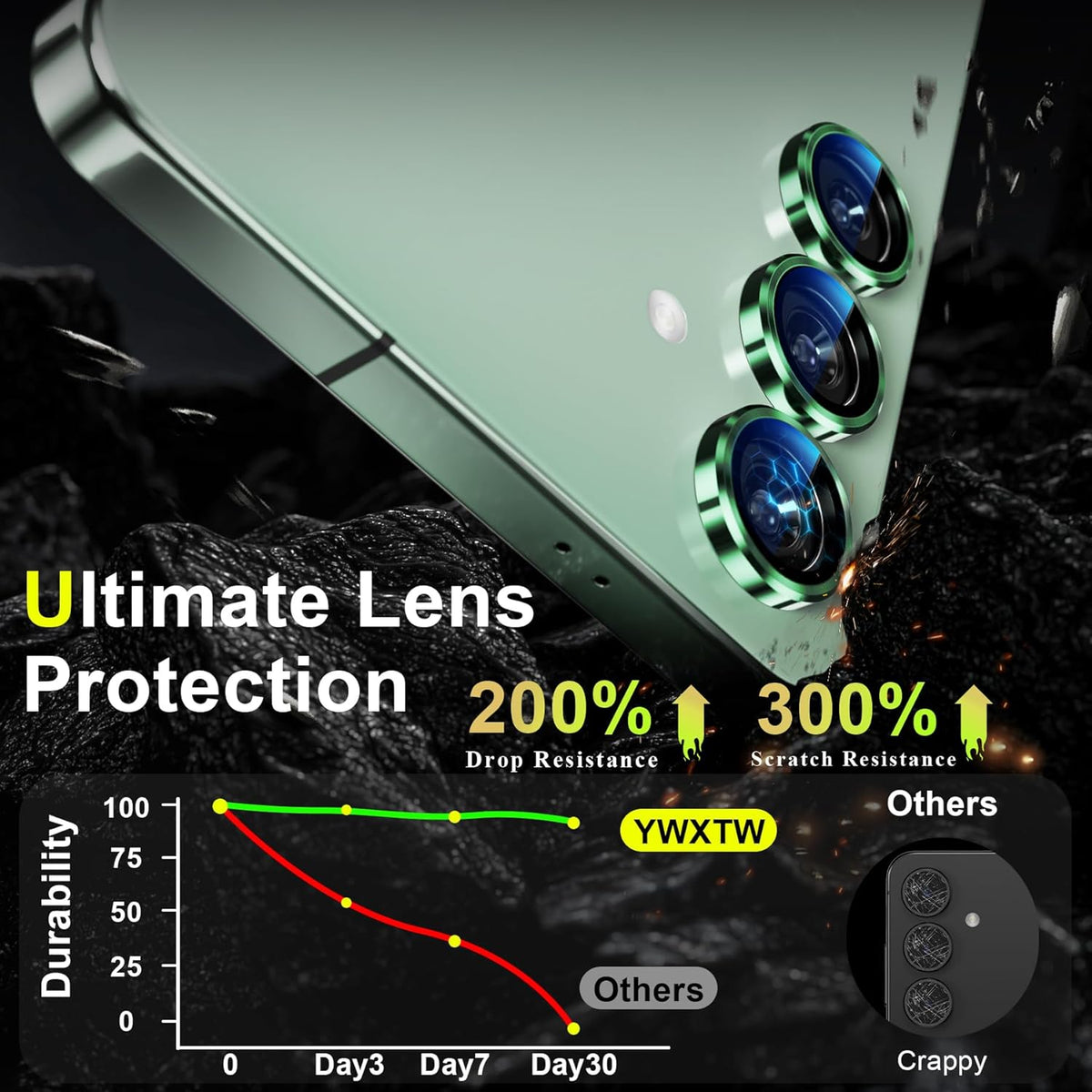 YWXTW Camera Lens Protector for Samsung Galaxy S25 Accessories [1:1 Fit & Ultra Clarity] 9H Tempered Glass Metal Individual Ring Camera Cover Screen Protector for S25, Case Friendly (Green)