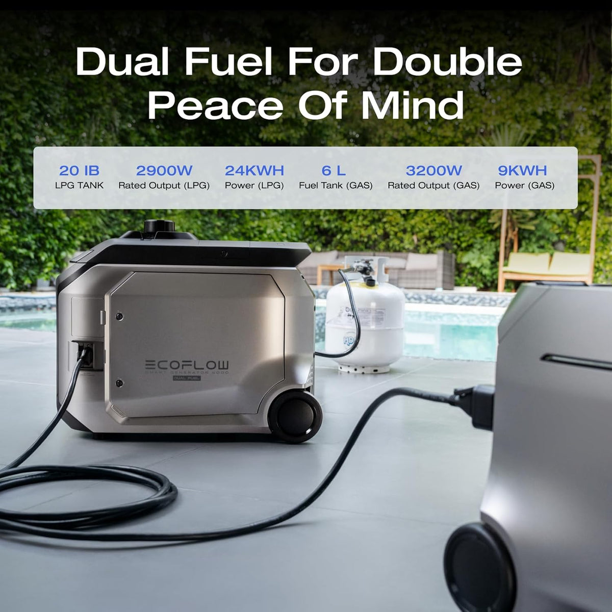 EF ECOFLOW 4096Wh Delta Pro 3 Power Station With 3200W Dual Fuel Generator GE305, Portable Backup Generator for Whole Home Use, Emergency, RVs