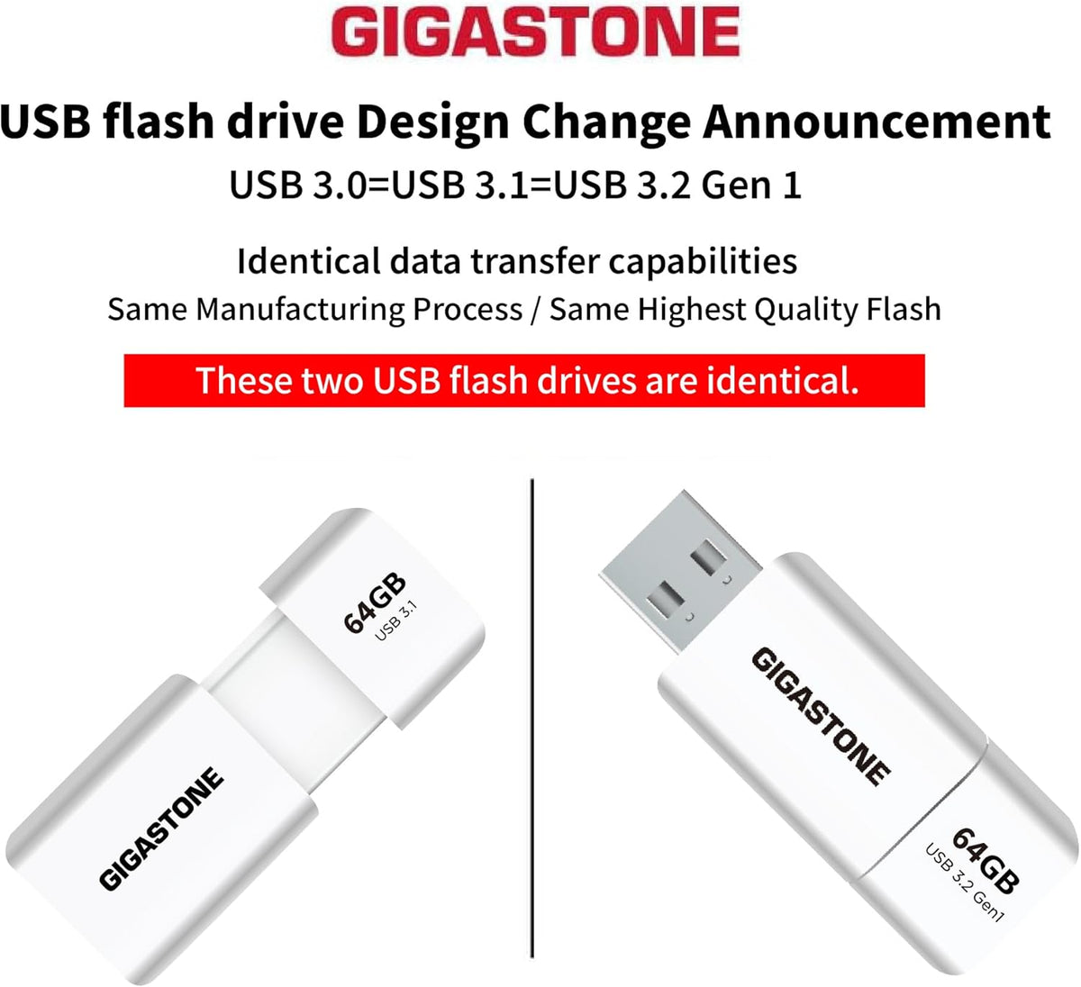 GIGASTONE 64GB Flash Drive (5 Pack) Z60 USB 3.2 Gen 1, 100MB/s Ultra Fast, Retractable Capless Slider Design, Data Storage, Backup for PC/Mac/TV/Car Audio, USB 2.0/3.0/3.1 Compatible