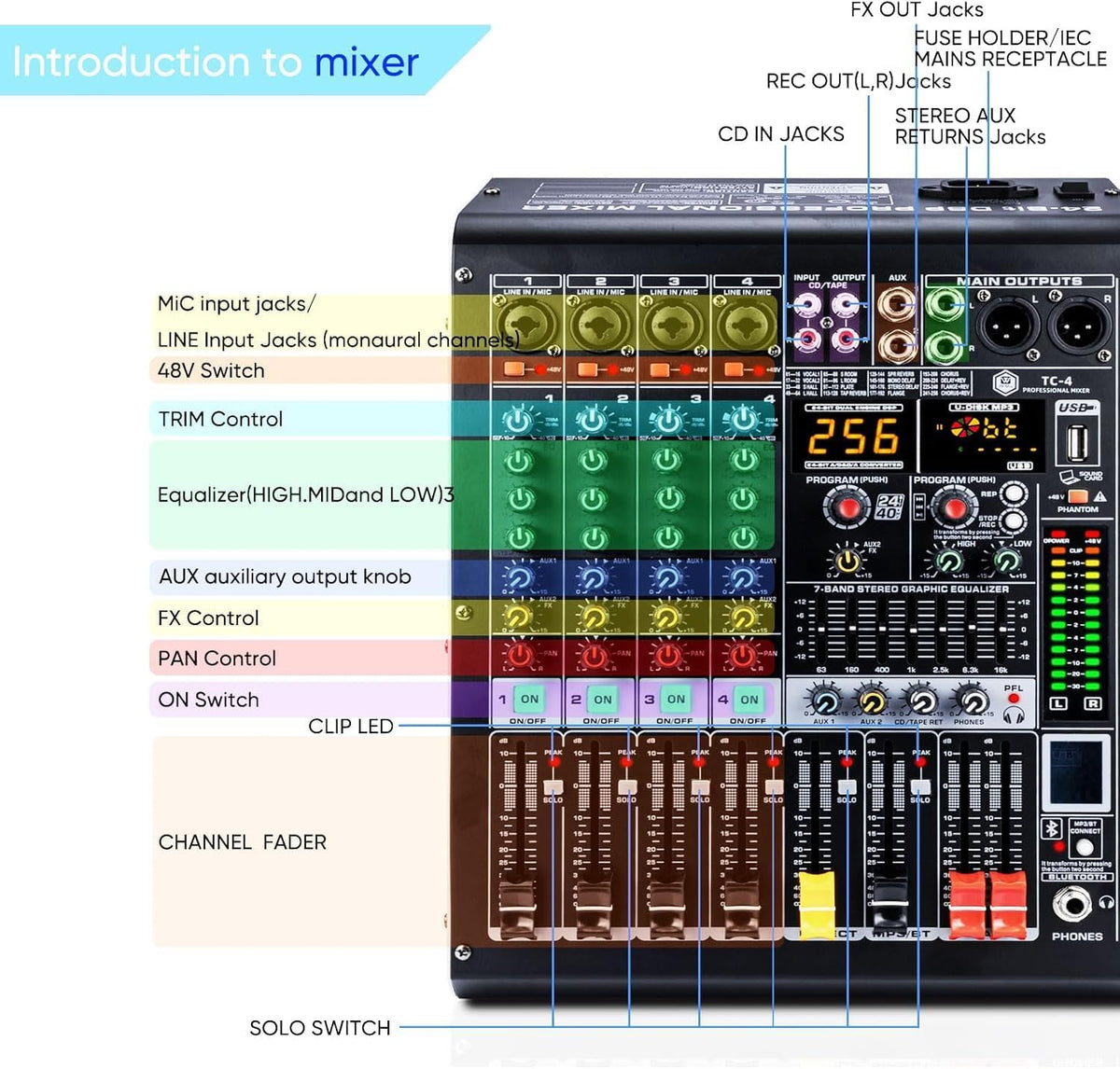 W IN-MIX 4 Channel Professional Audio Mixer with MP3 Player and Bluetooth U disk 48V Phantom Power Source USB recording for Studio Recording, Live Performances