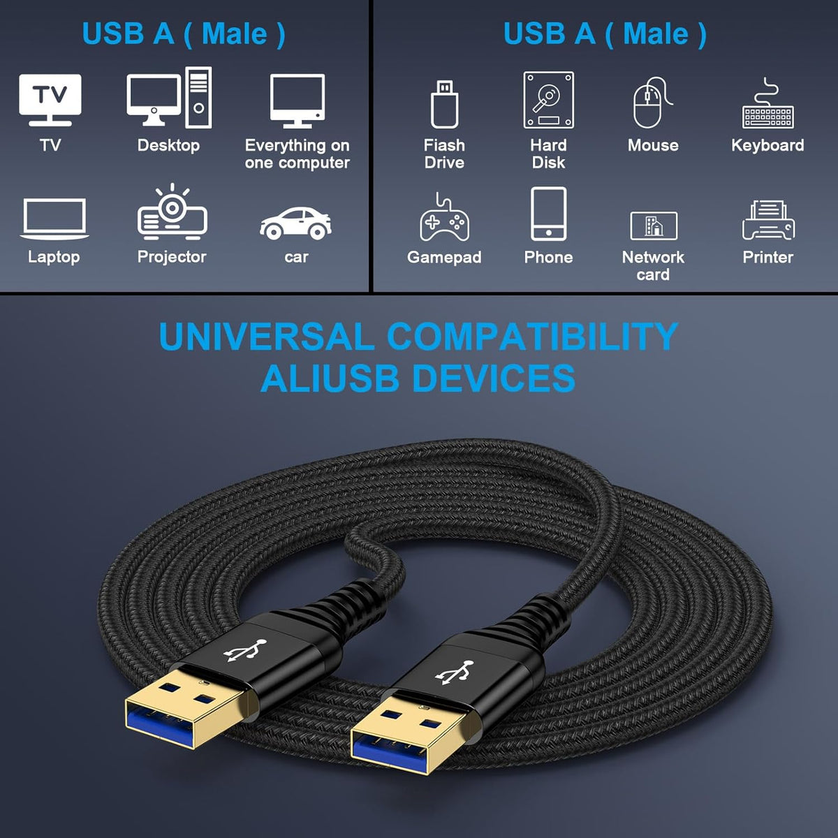6FT, 2 Pack USB3.0 Set USB to USB Cable USB-A to USB-A Cord Male to Male USBCable Double Side A to A Data Transfer Cord