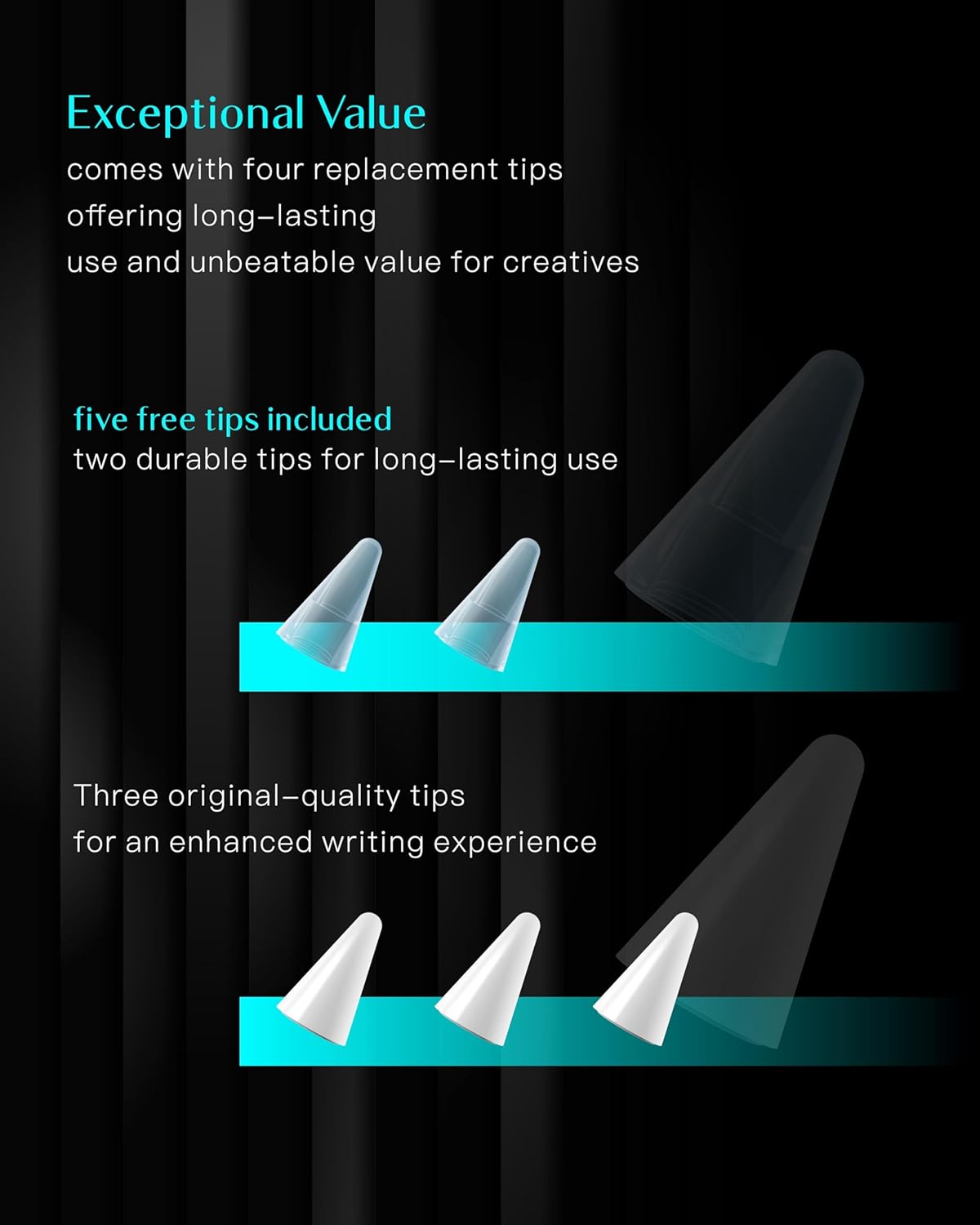 Stylus Pen for Apple iPad 2018-2025, Compatible with Pencil, 3X Battery Life, USB-C Fast Charging, Tilt & Palm Rejection, for iPad 6-11th, Pro 11/12.9/M4, Air 3/4/5/M2/M3, Mini 5/6/7 – White