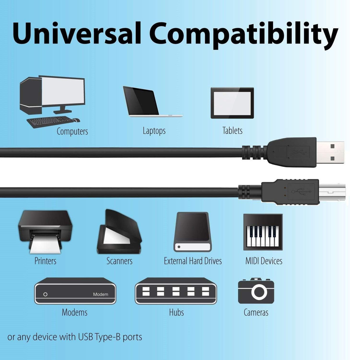 6ft 7350 7550 8049 8050 8050xi 1215vm 1218 Digipartspower USB Cable PC Laptop Data Sync Transfer Cord for HP