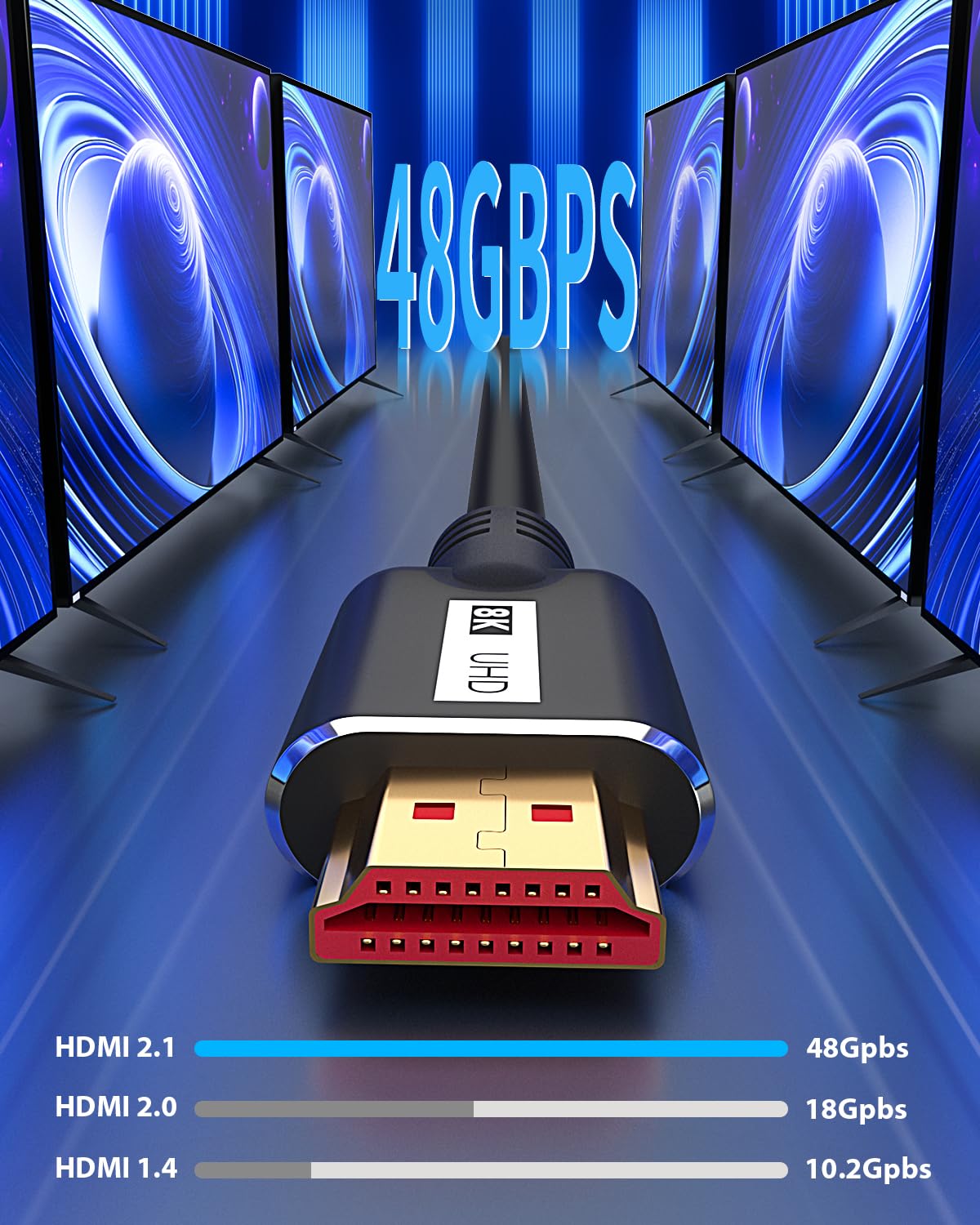 8K 8FT, 48Gbps 8K@60Hz, 4K@120Hz CL3 2.1 TV/PS4/PAS5/Laptop/PC/HDTV/Monitor/Projector HDMI Cable High Speed HD Shielded