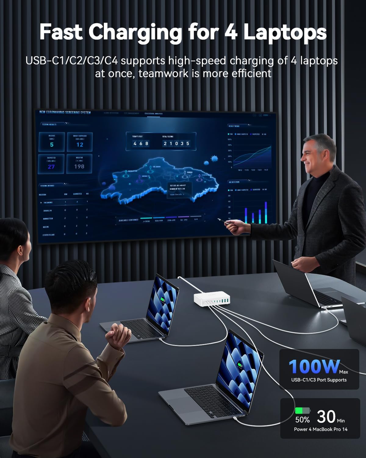 480W USB C Charger Block, Rocoren 10-Ports USB C Charging Station for Multiple Devices,PD 100W Type c Gan Fast Charger Station Multi USBC Charging Hub for Laptop MacBook HP iPad iPhone Samsung