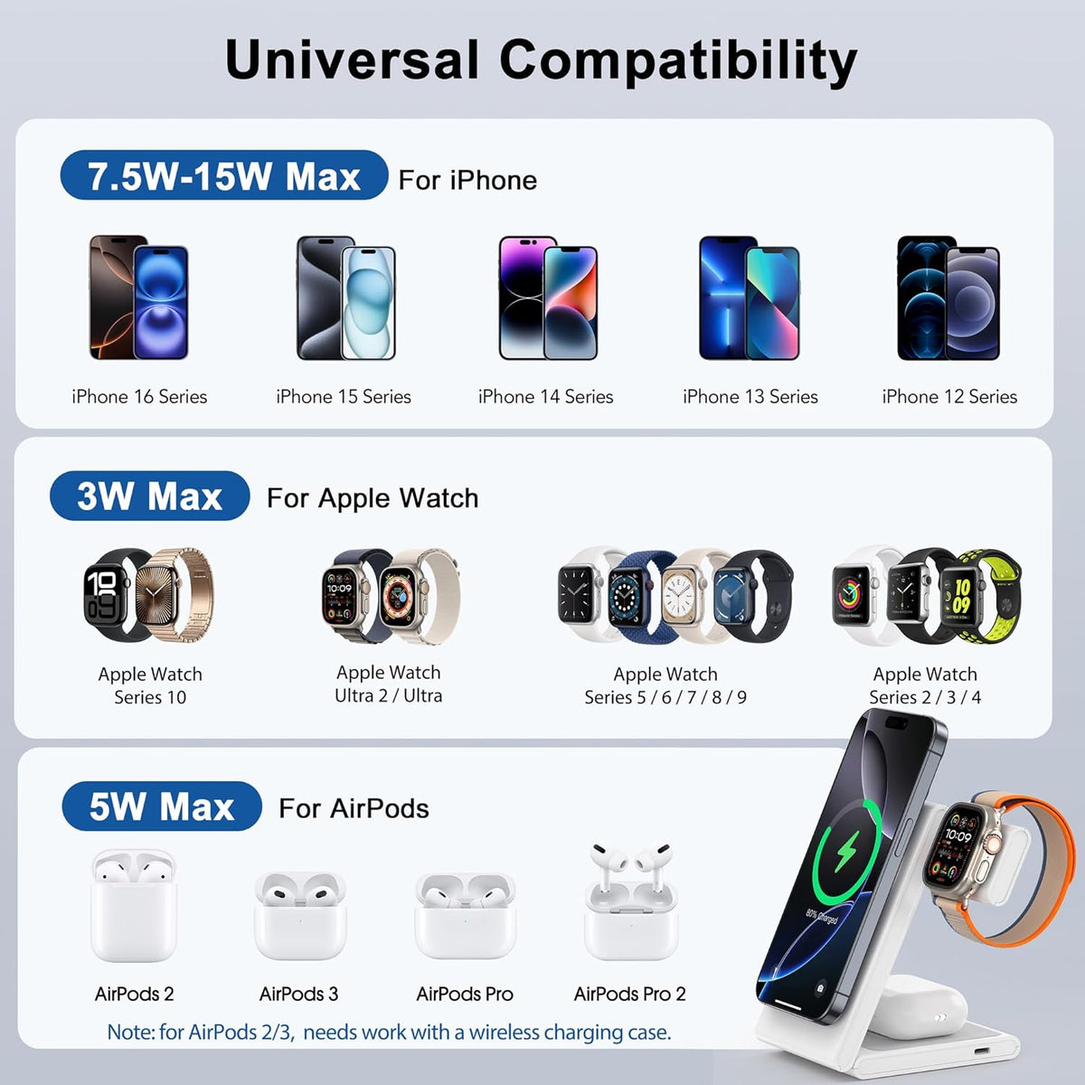Wireless Charging Station with 20W USB C Adapter, 3 in 1 Magnetic Foldable Travel Charger Stand for iPhone 16 15 14 13 12 Series, Compatible with Apple Watch 10/9/8/7/6/5/4/3/2/SE/Ultra 2/Airpods 4
