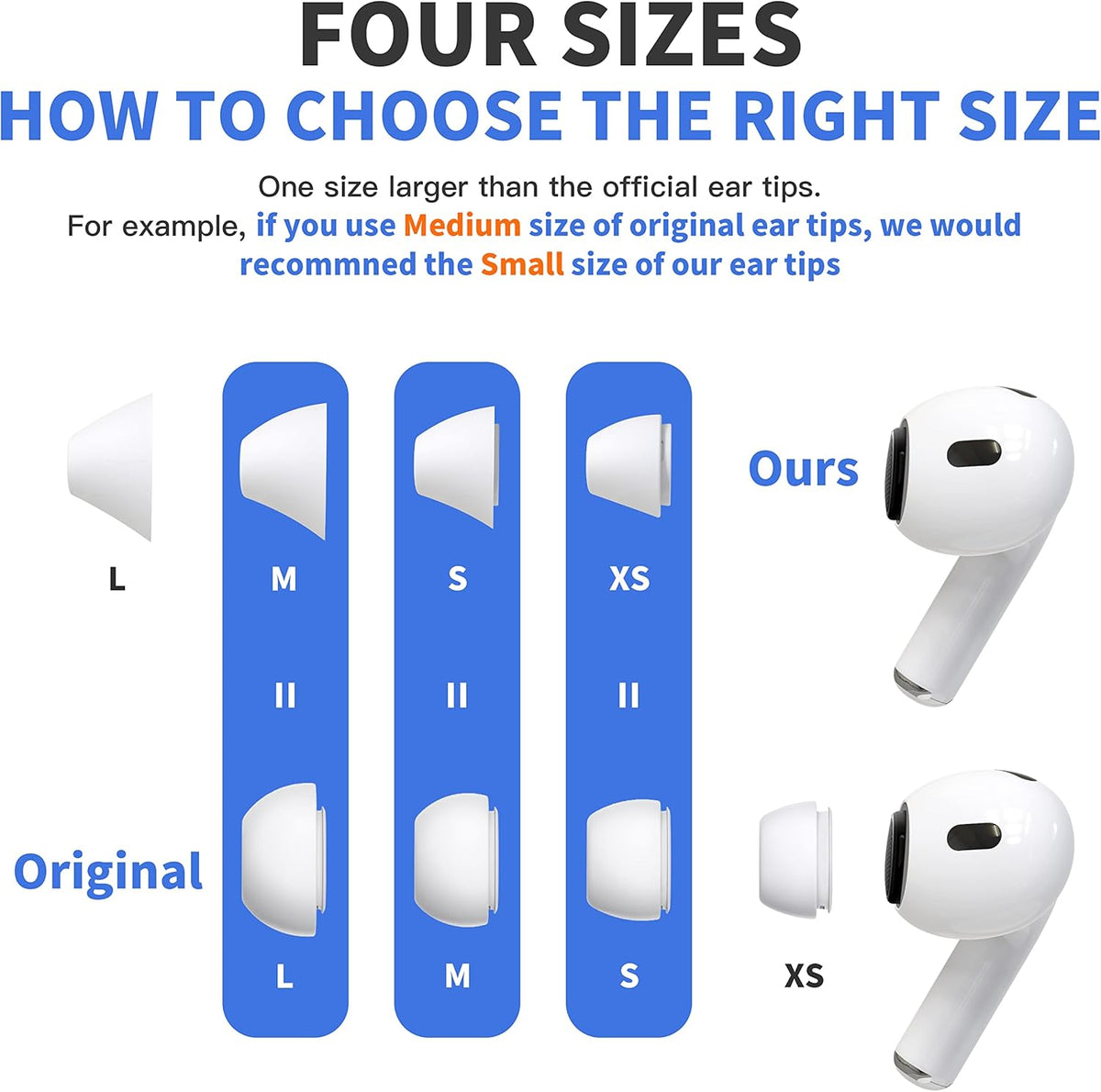 4 Pairs Ear Tips for AirPods Pro 1 & 2 [Relief Pain] [Fit in Case] Noise Cancellation Add Grip Sport Earbuds Extra Small/Small/Medium/Large (Mix Sizes)