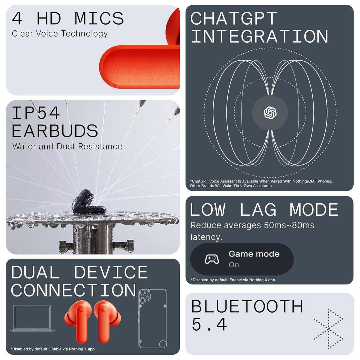 CMF Buds 2a Wireless Earbuds 2025 New Active Noise Cancelling 42dB Hybrid ANC Bluetooth Headphones, 12.4mm Dynamic Driver for Big Bass, 4 Mics Clear Calls, Sport Ear Buds for iPhone, Android, Orange