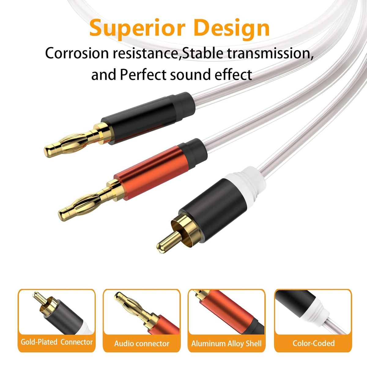 HOSONGIN RCA to Banana Plug Speaker Cable 3.3 Feet -2 Pack, Gold-Plated Dual-Shielding Hi-Fi Stereo Cable for Home Theater/Amplifier/Subwoofer/Speaker/Audio Receiver/Vinyl Record Player/SoundBar