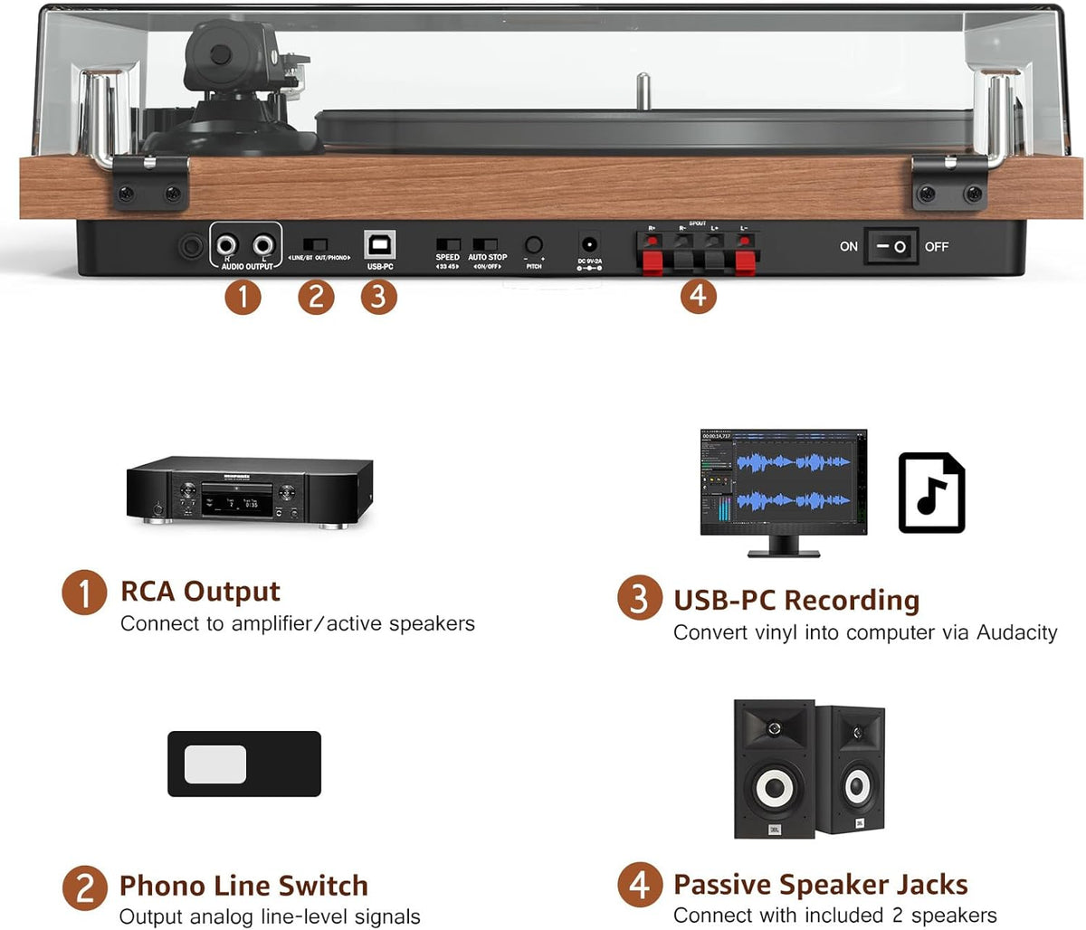 Record Player Turntable with 40W Speakers and Bluetooth Output Input for Vinyl Records,Vinyl Record Player with Built-in Preamp,AT-3600L Cartridge,USB Record,Pitch and Counterweight