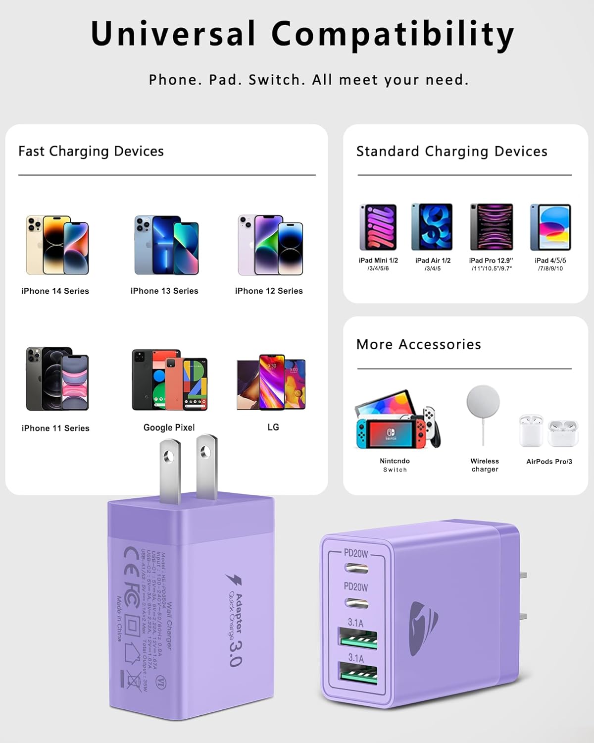 USB C Wall Charger Block 2-Pack, Aiminu 40W 4-Port PD Power Delivery Fast Type C Charging Block Plug Adapter for iPhone 15/14/13/12/11/Pro Max, XS/XR/X, iPad, Samsung, Android Phones Charger Cube