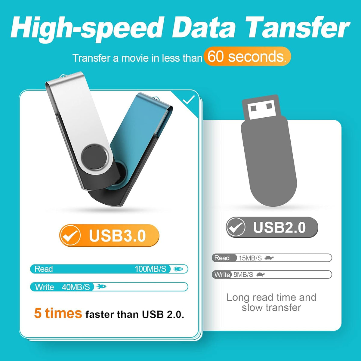 Kepmem Swivel Pen Drive 8GB USB 3.0 Memory Stick Pack of 10, Colorful Multipack Zip Drives for Data Storage