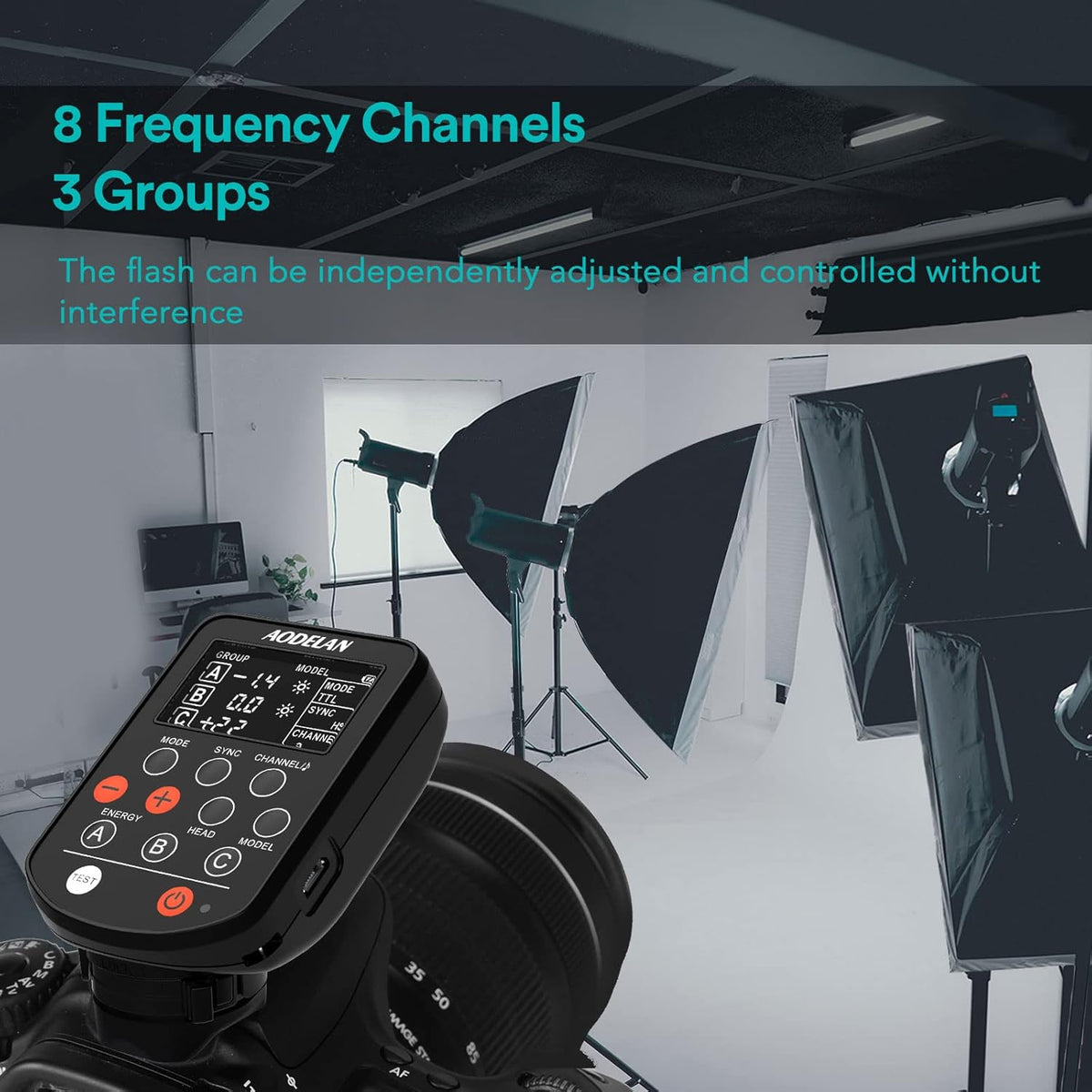 AODELAN TTL Wireless Flash Trigger for Canon Cameras, Support 1/8000s HSS Function; Replace P-rofoto Air Remote TTL-C