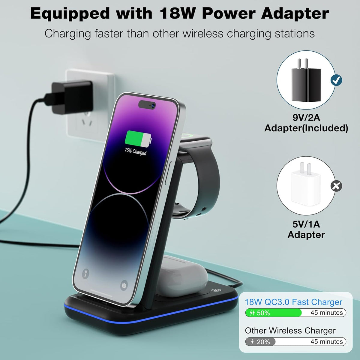 Wireless Charger for iPhone, Foldable 3 in 1 Fast Charging Station/Stand/Multi Charger for iPhone15 14 13 12 11/Xs/XR/X/8, Travel Pad for Apple Watch S8/Ultra/7/6/5/4/3/2/SE, Airpods 2/3/Pro/Pro 2