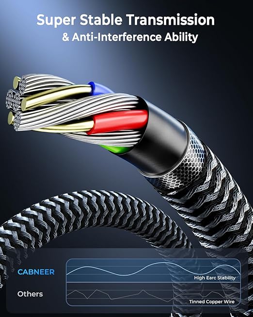 CABNEER 8K HDMI Cable 15 ft 2Pack, 48Gbps High Speed HDMI 2.1 Cable, Braided HDMI Cable 2.1 8K 60Hz 4K 120Hz Support for HDR eARC HDCP 2.2/2.3, HDMI Cord Compatible with HDTV, Laptop, Monitor, PC