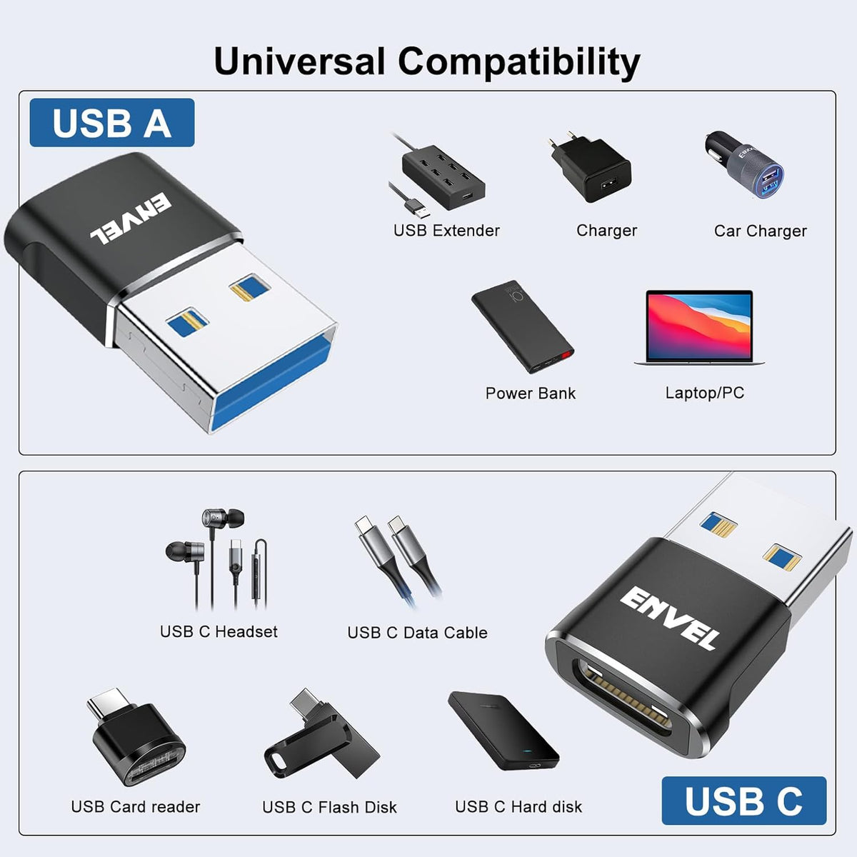 ENVEL USB to USB C Adapter, USB3 5Gbps High Speed Data Transfer, OTG Converter Thunderbolt3 to USB Female Compatible with Apple iWatch iPhone 15 Pro Max iPad Air 4 5 Mini 6 (Black, USB A Male)