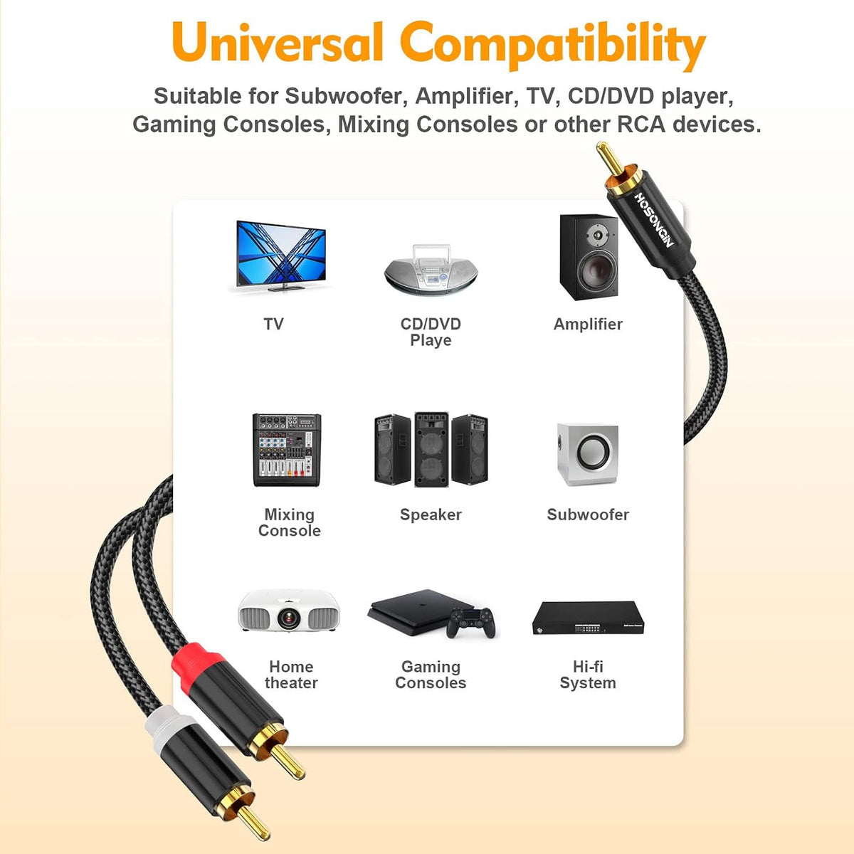 1 2 (2 Pack), 12 Inch, 24K HOSONGIN RCA Y Splitter Cable, Male to Male Audio Cables Gold-Plated, Cotton Braided