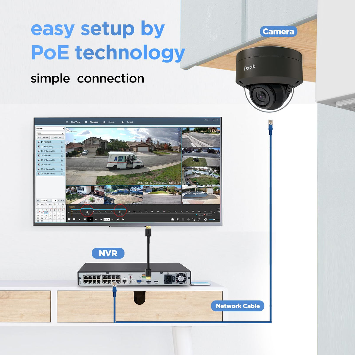 PANOOB 16 Channel Security Camera System 4K PoE, 12x 8MP IK10 Vandal Proof Dome Camera with AI Human Vehicle Detection, Built-in Mic, Remote Access