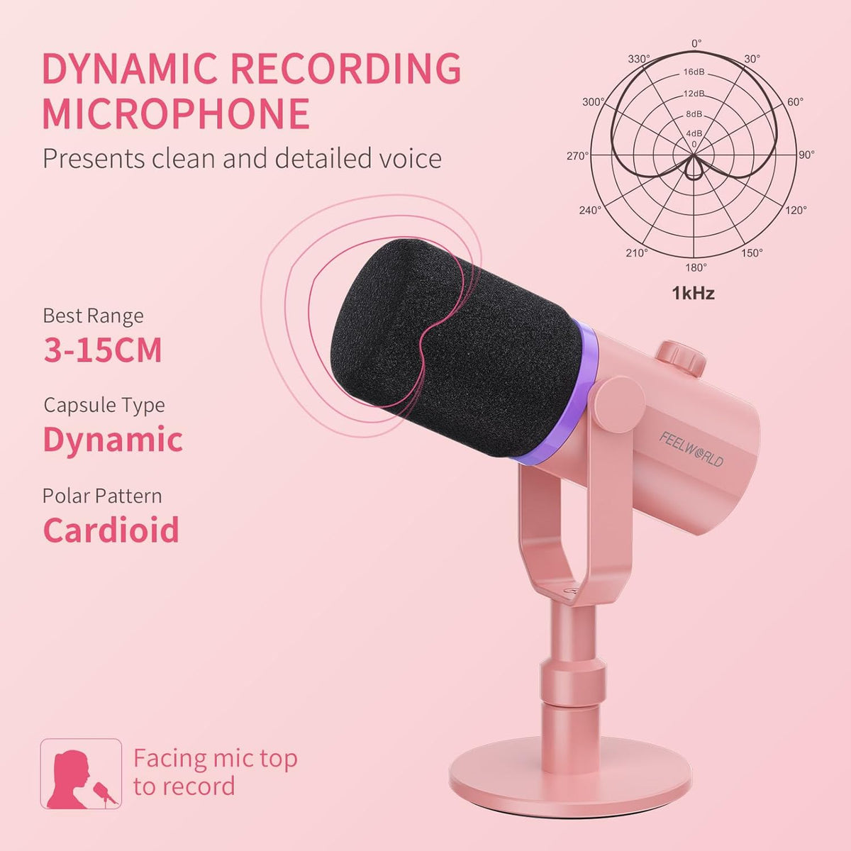 FEELWORLD PM1 XLR USB Dynamic Microphone with Desktop Stand Gifts for Podcast Recording PC Computer Gaming Streaming Vocal Voice-Over, Studio Metal Mic, RGB Light, Mute Button, Headphones Jack (Pink)