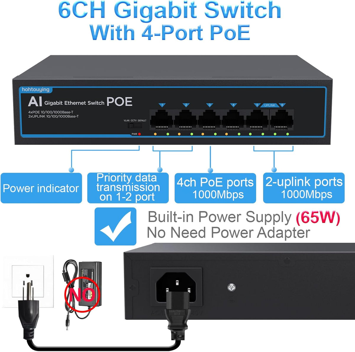 4 Port Gigabit PoE Switch with 2 Gigabit Uplink, 1000Mbps, 802.3af/at, 65W Built-in Power, Vlan, Unmanaged Metal Plug and Play, Ideal for NVR and Power Over Ethernet Security Cameras