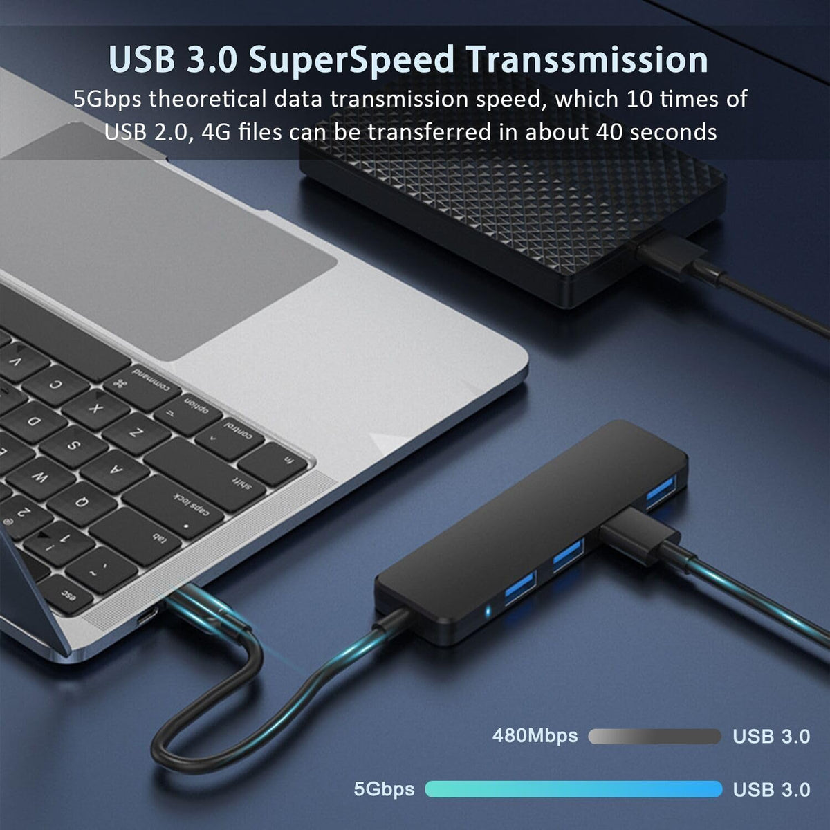 USB 3.0 Hub, 4-Port USB Hub USB Splitter USB Expander Ultra Slim Portable USB Hub for Laptop, Xbox, Flash Drive, HDD, Console, Printer, Camera,Keyborad, Mouse Compatible with Windows, Mac, Linux, etc.