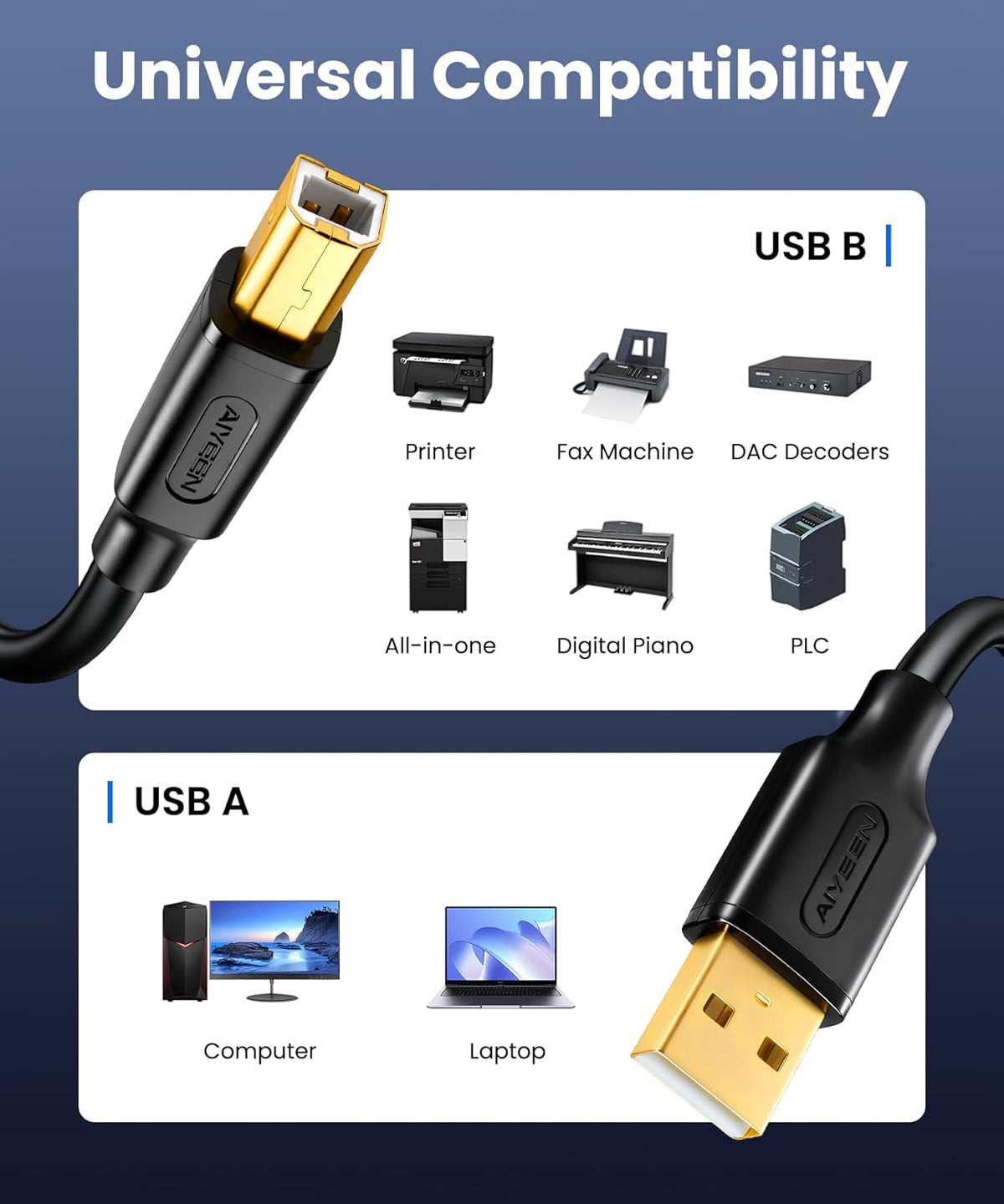 2.0 1M (3.3ft), 480Mbps 2A USB Printer Cable Gold-Plated High Speed USB A to B Cord with Ferrite Core, Durable PVC
