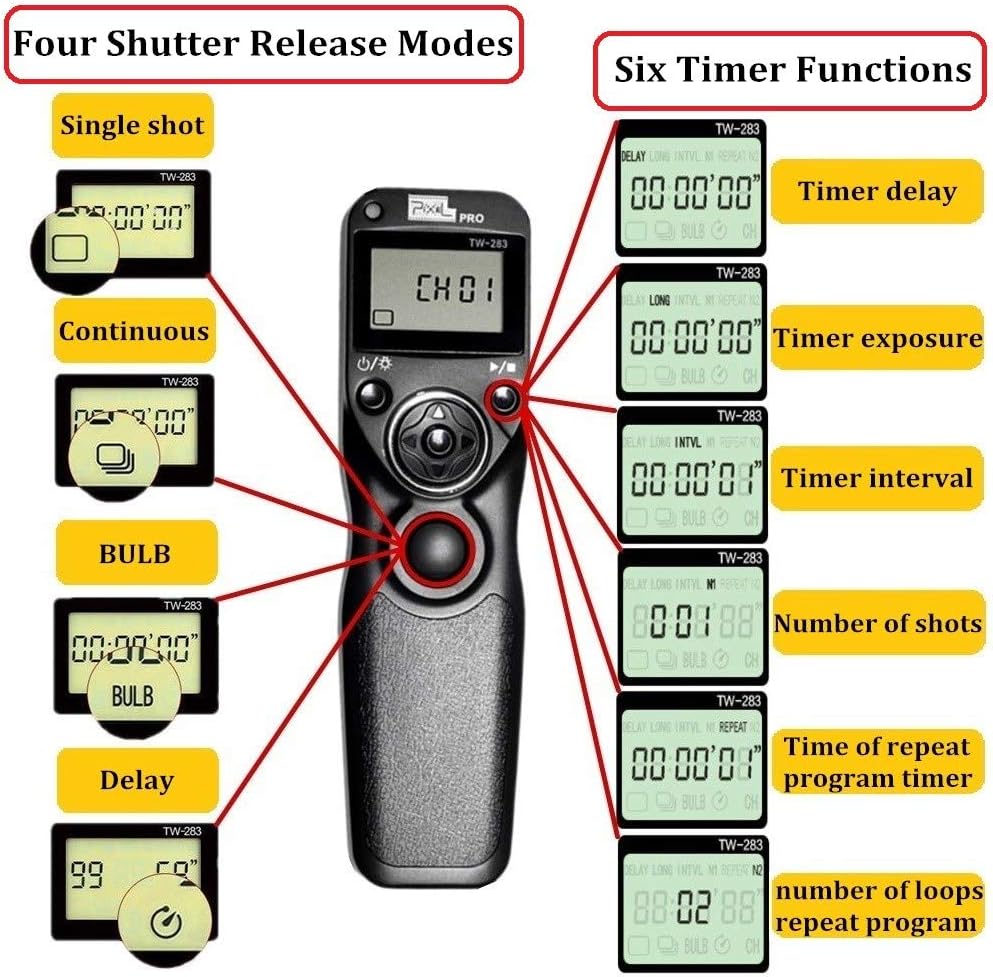 Pixel LCD Wireless Shutter Release Remote Control TW283-DC0 Compatible with Nikon Z8 Z9 D3 D810A D3s D4 D5 D6 D800 D850 D800E D810A D810 D700 D500 D300 D300s D200 F100 F90 F90X F6 F5 N90s D1X D2H