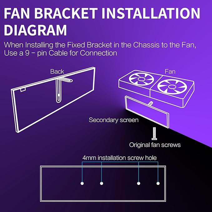 Tangxi 9.2inch Computer Case Secondary Screen Horizontal and Vertical Themes 1920x462 FHD PC Temperature Display USB Mini Screen with Landscape Portrait Mode (Black)
