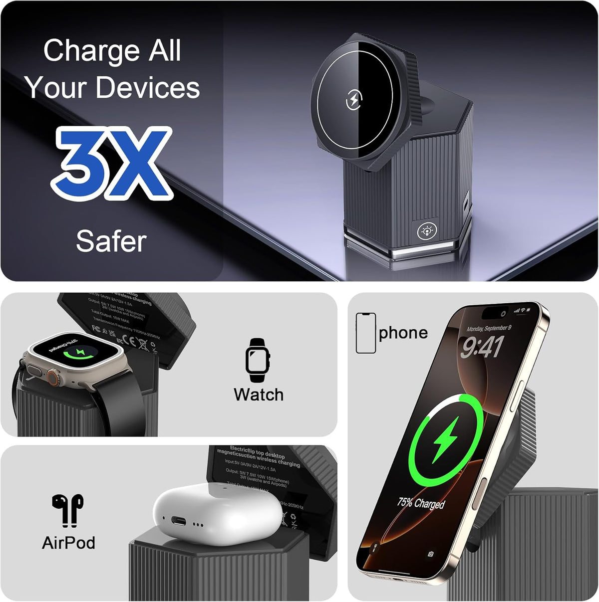 QFUP 5 in 1 Charging Station for Apple iPhone MagSafe Charger, Fast Wireless Charger Stand (1*USB and 2*Type-C) for iPhone 16,15,14,13,12 Series, Apple Watch, AirPods