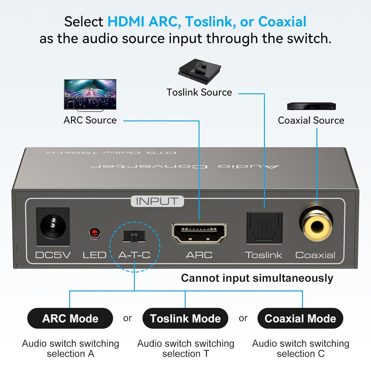 3 1 Dolby LPCM HDMI ARC to RCA Audio Converter in Digital to Analog Audio Converter with Optical Coaxial ARC Input