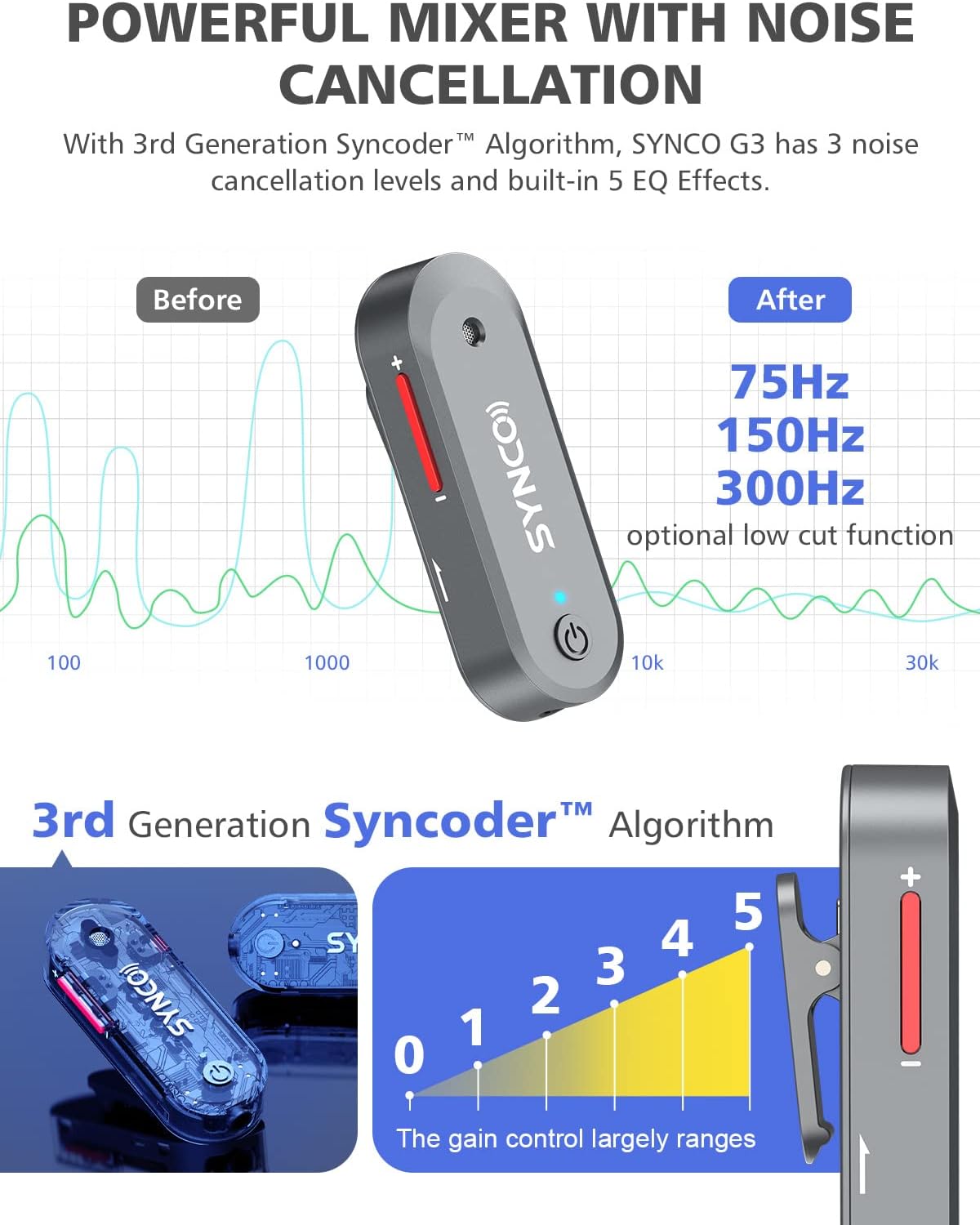 SYNCO Wireless Lavalier Microphone, G3 Lapel Mic Grey Triple Channel Transmission up to 250m for DSLR Camera Smartphone Laptop for YouTube Streaming Vlogging, Wireless-Lavalier-Recording-Video-Mic