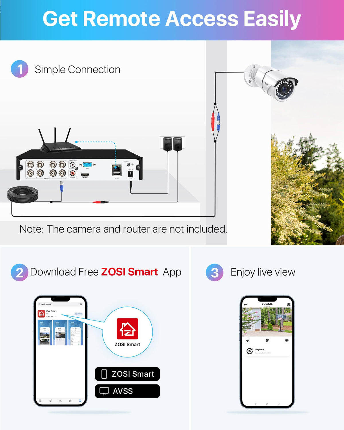 ZOSI 8Channel Surveillance Video Recorders with Human Vehicle Detection,H.265+ Hybrid 1080P 4-in-1 HD-TVI Standalone CCTV DVR System for 720P,1080P
