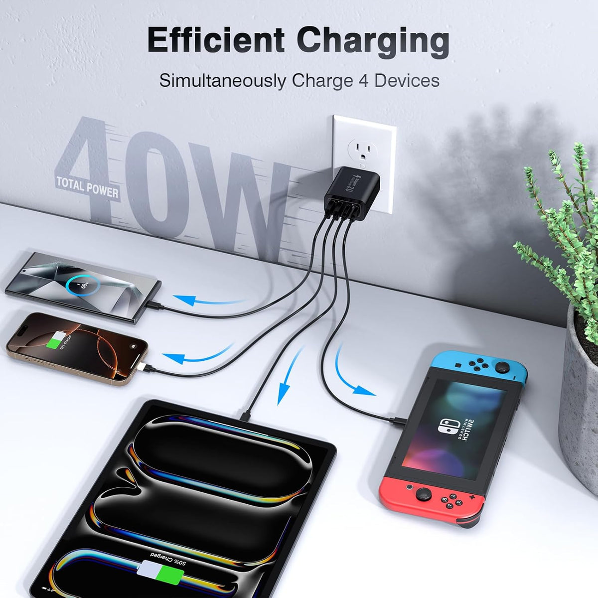 40W USB C Charger Block, 2-Pack Fast Charge Cube Powered Multi-Port Wall Plug Power Adapter Type C Brick for iPhone 16/16 Pro Max/15/15 Pro Max/14/14 Pro Max/13/12/iPad, Motorola, LG,PS5, Huawei