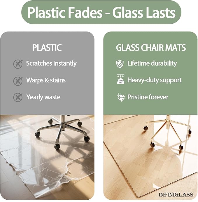 Tempered Glass Chair Mat 55x36 – Ultra-Clear Office Chair Mat for Hardwood Floors &amp Low-Pile Carpets – Heavy-Duty 0.2 Scratch-Resistant Surface with Non-Slip Pads – Supports 1000 lbs