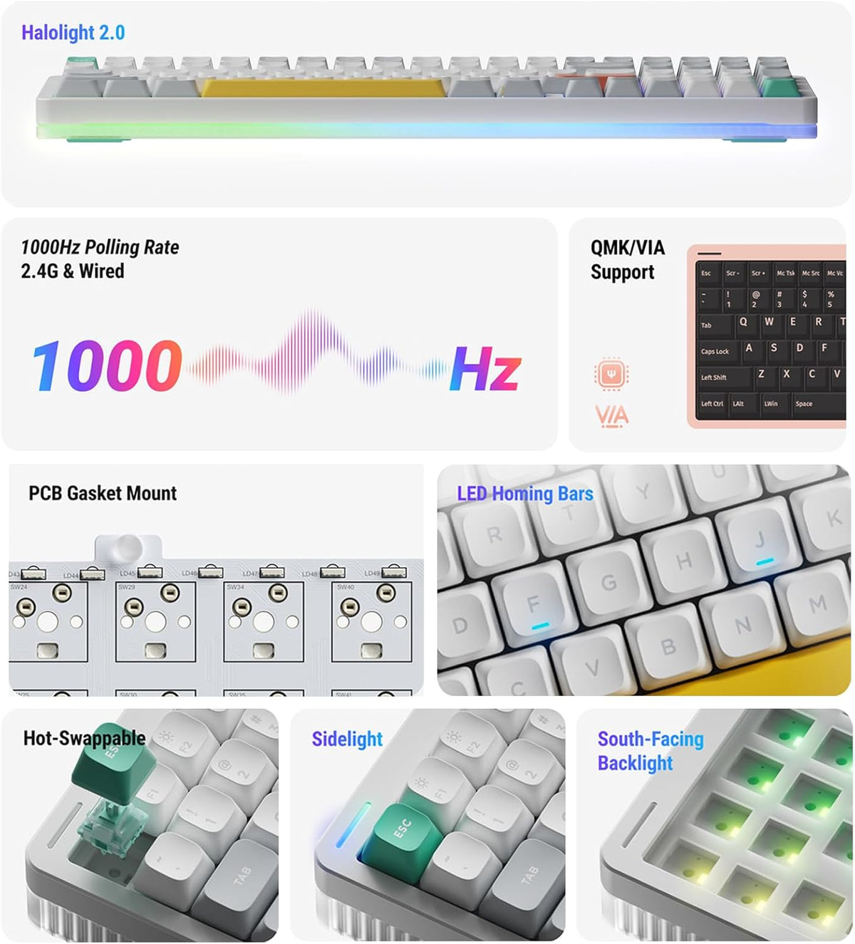 nuphy Halo96 V2 Wireless Keyboard,Gasket Structure,96% Hot Swappable Gaming Keyboard, 99 Kyes RGB Backlit Mechanical Keyboard, Support QMK/VIA,Bluetooth/USB-C/2.4GHz-White,Raspberry Switches(46gf)