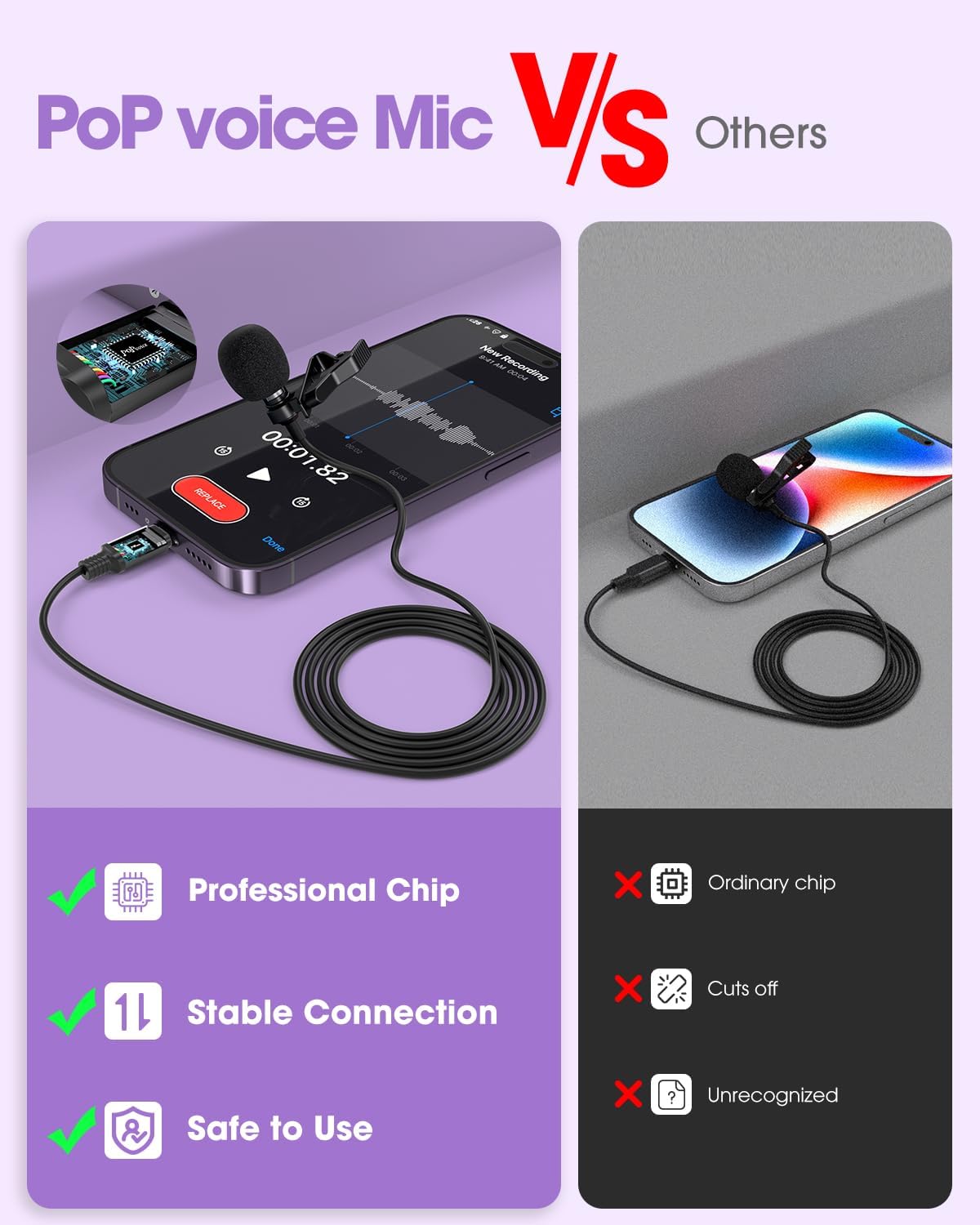 PoP voice Microphone Professional for iPhone Lavalier Lapel Omnidirectional Microphone for iPad, iPod, Condenser Mic for iPhone Audio & Video Recording, YouTube, Interview, Podcast, Vlogging(6.6 Feet)