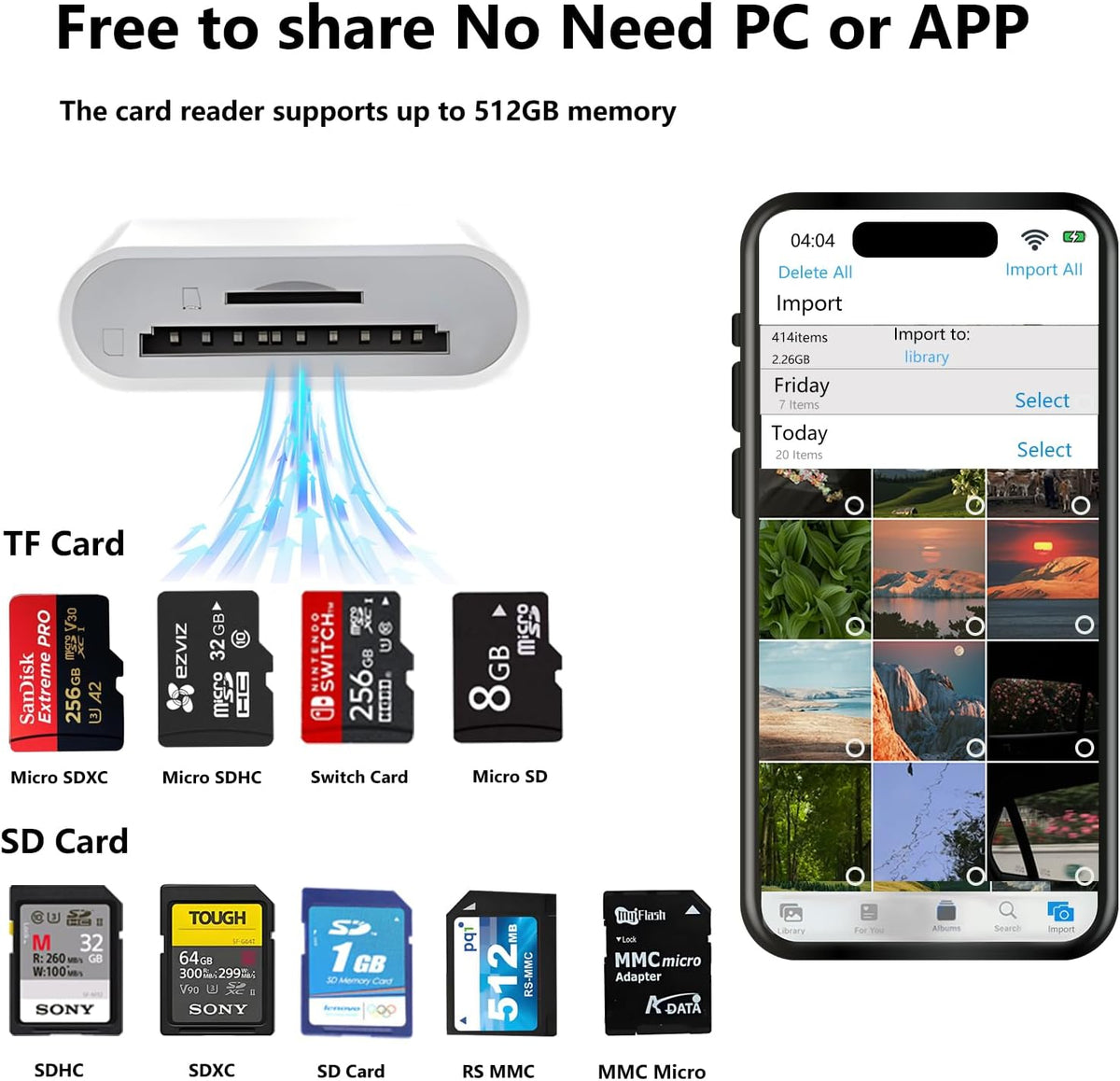 USB C SD Card Reader for iPhone 15 16, Dual Card Slots Micro SD Card Reader USB C Support SD and TF Memory Card Adapter, Trail Camera Viewer Memory Card Reader for iPhone/iPad/MacBook/Mac/Android
