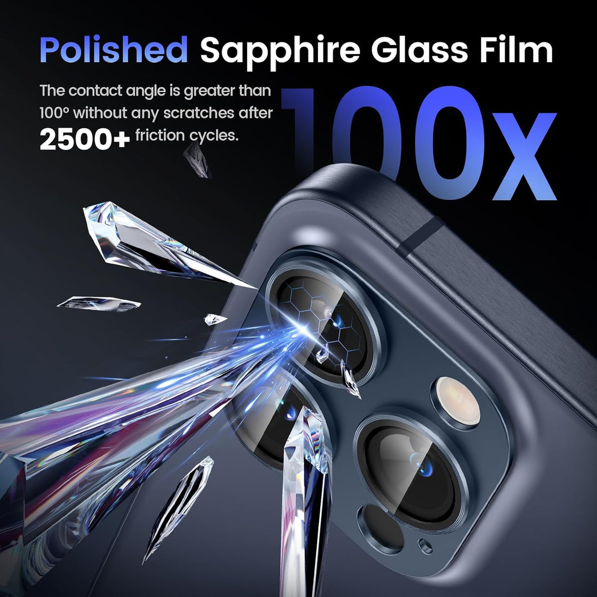 Tensea for iPhone 16 Pro/iPhone 16 Pro Max/iPhone 15 Pro/iPhone 15 Pro Max Camera Lens Protector, Metal Aluminum Alloy Tempered Glass Cover Camera Screen Protector Accessories, Case Friendly Blue